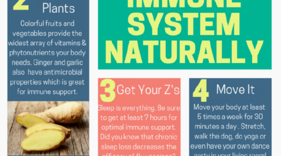 5 Ways to Boost Your Immune System Naturally